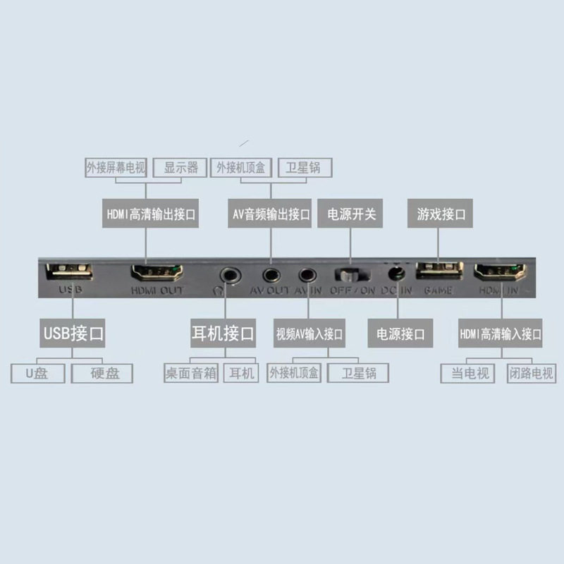 Dvd+Hdmi Hot-Selling Export Product Ultra-Thin High-Definition 13.3inch Mobile Dvd Player Portable Evd Player