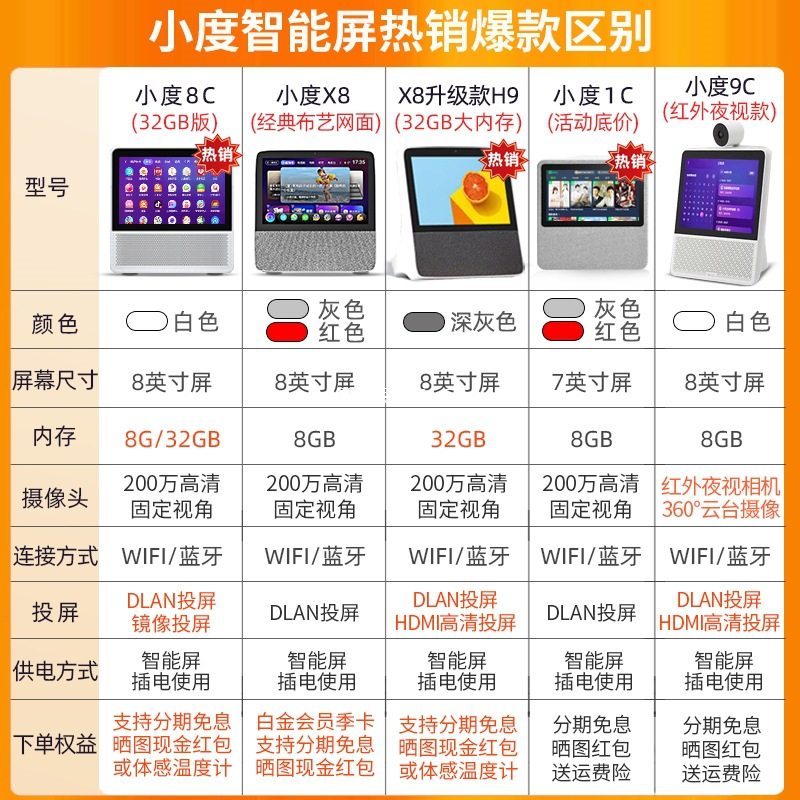 Smart screen speaker 2025 new X8/8C audio H9C children's learning machine 1C touch screen TV early education machine