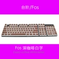 Fos Dark Coffee with White Text
