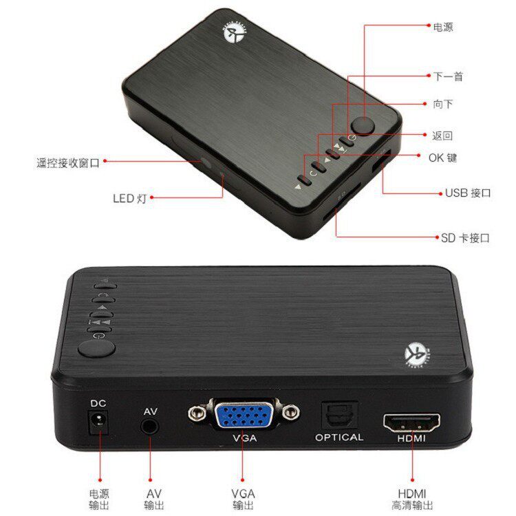 Hd Hard Disk Blu-Ray Player Starts and Plays 4K Video U Disk Advertising Machine Horizontally and Vertically Hdmi+Vga
