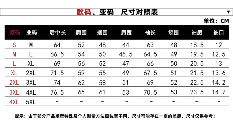 1 (5)尺码表