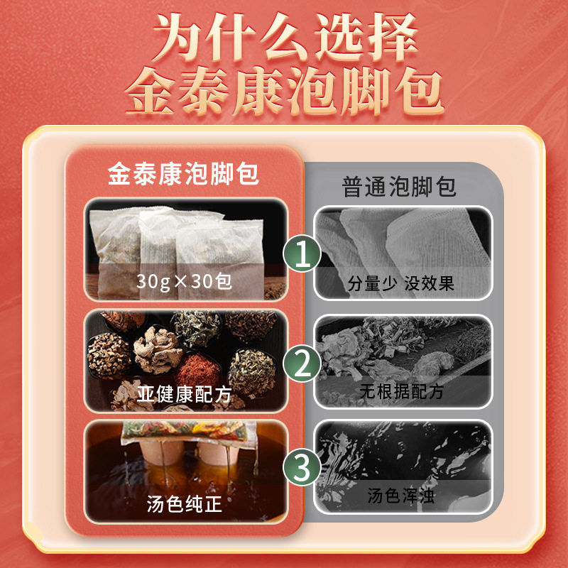 金泰康泡脚包驱寒 原材料十八味草本足浴泡脚包 艾叶泡脚包,淘宝优惠券,粉丝福利购,淘宝优惠卷