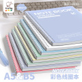 seller product image