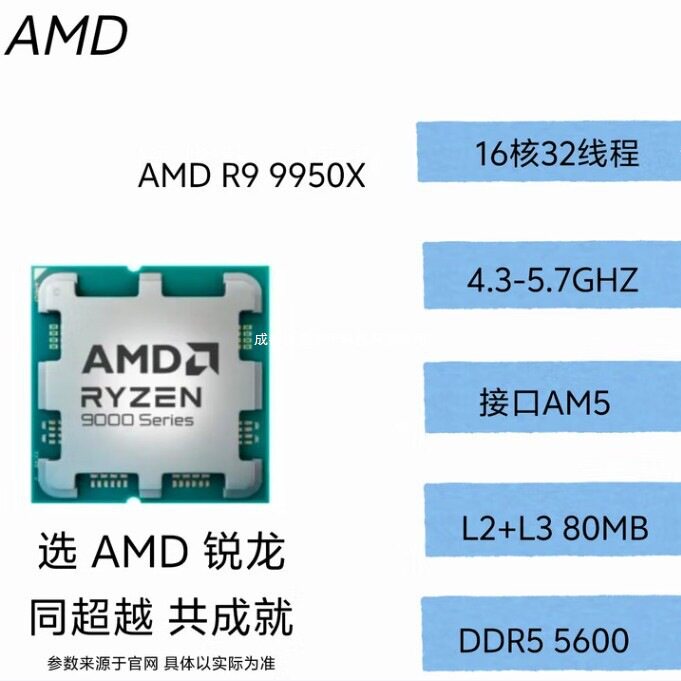 Четырехъядерный процессор AMD RYZEN R9 9950X 9-го поколения scatter core для настольных компьютеров оптом Изображение 1