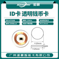 seller product image