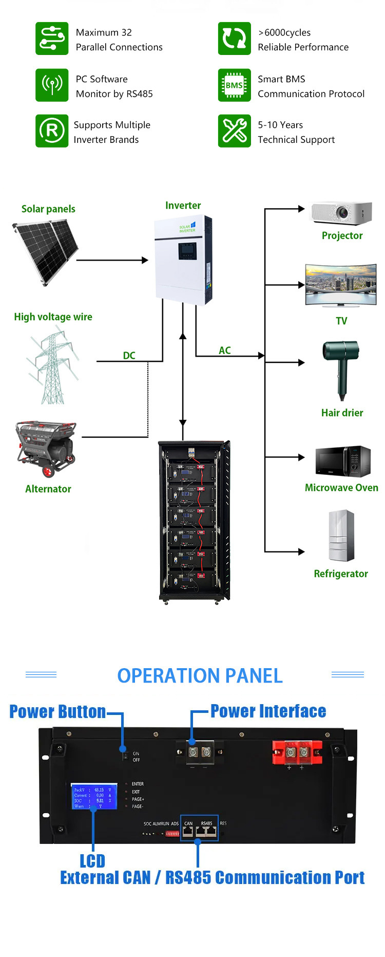 机柜款详情-拷贝_06