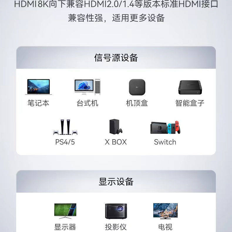 HDMI Cable 8K High-Definition Cable Set-Top Box Tv High-Definition Cable Computer Cable Computer Monitor Projector Monitoring Cable 4K