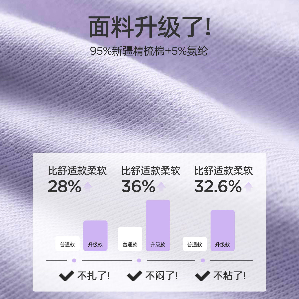 Jingqi with Breast Pad Confinement Clothes Autumn and Winter Pure Cotton Postpartum Breastfeeding Maternity Pajamas Pregnancy Breastfeeding Home Clothes Set