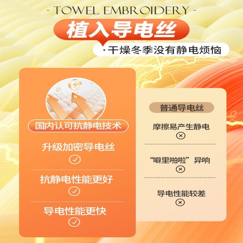 Class a Rabbit Plush Milk Velvet Four-Piece Winter Warm Thickeneded Bed Bed Sheets Quilt Cover Coral Velvet Bedding 4-Piece Set