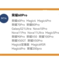 M14 is suitable for honor 60pro and other models, single bare film
