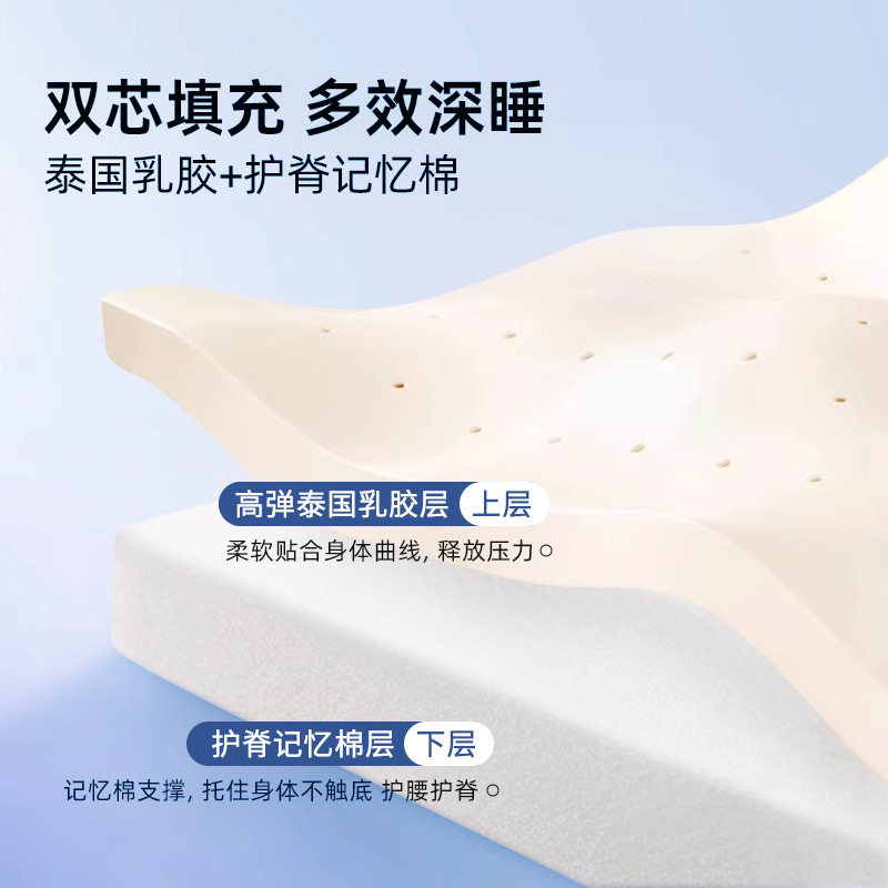 Latex Memory Foam Mattress Dormitory Student Single Soft Cushion 90190 Special Mattress for High School Students Living in Dormitories