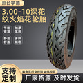 seller product image