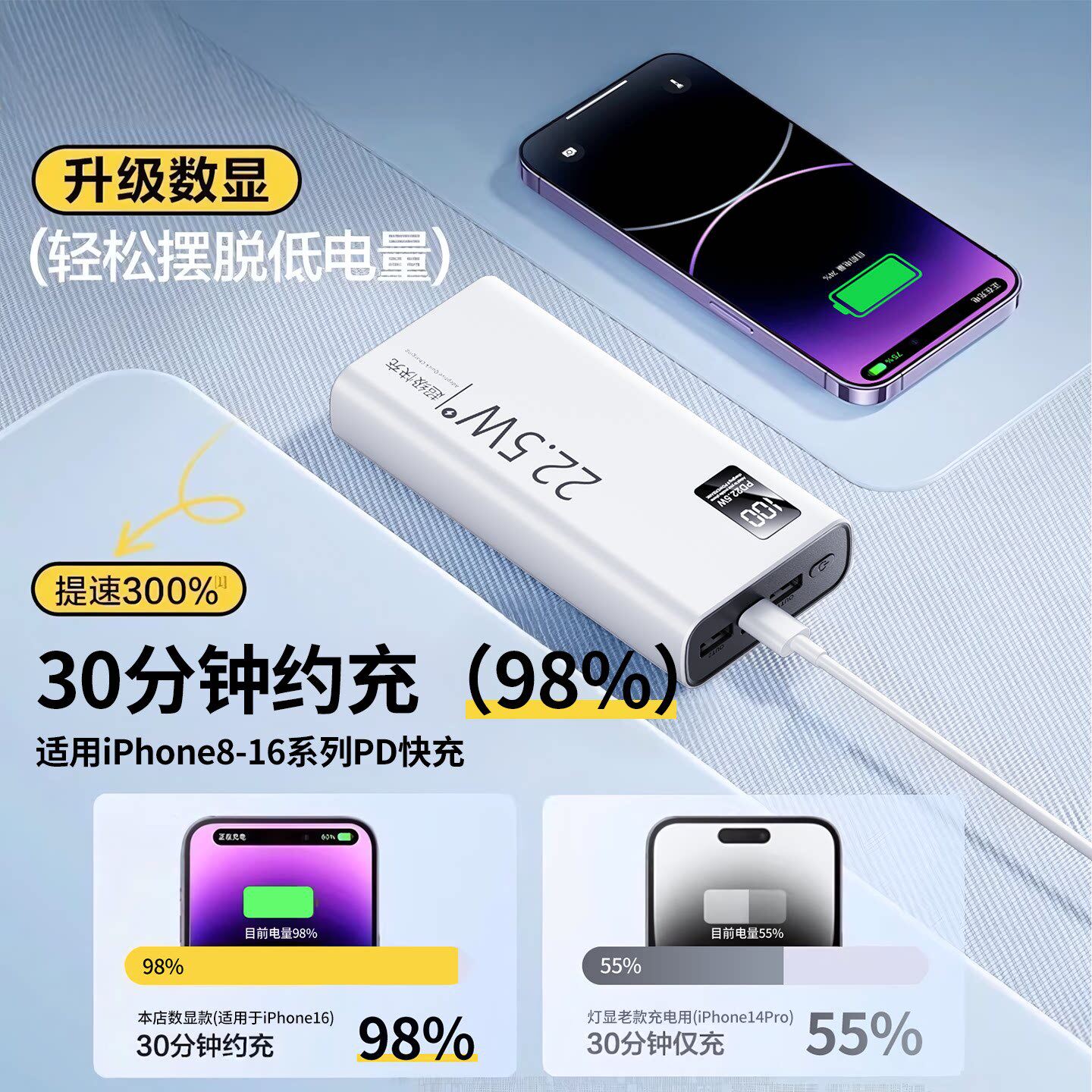 3c认证充电22.5W超级快充20000毫安大容量便携移动电源定制礼品