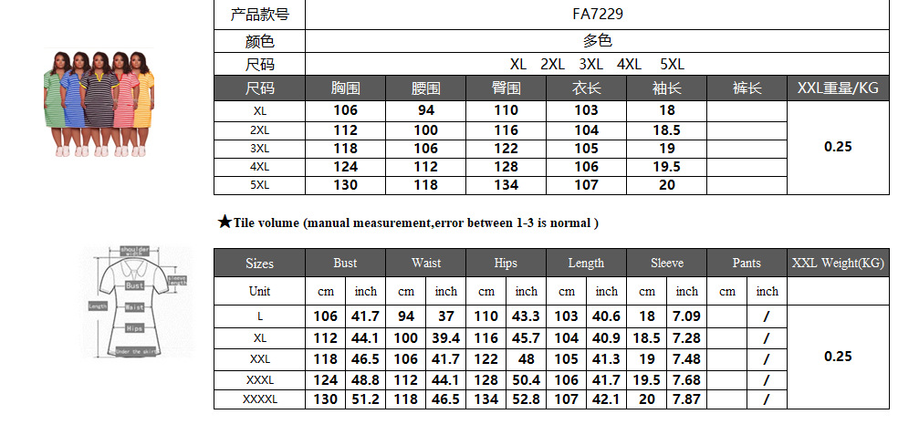 e1c1623eff4f0fbbfd87024feaa006