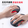 Wireless Bluetooth Three-Mode Multi-Channel 10-Key Macro Definition Gaming Mouse, One-Piece Minimum Order, Computer Accessories, E-Sports