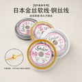 seller product image
