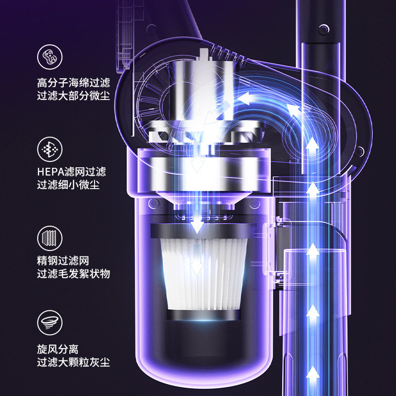 跨境家用大吸力无线吸尘器除螨仪吸拖一体手持吸尘器车载拖地除尘