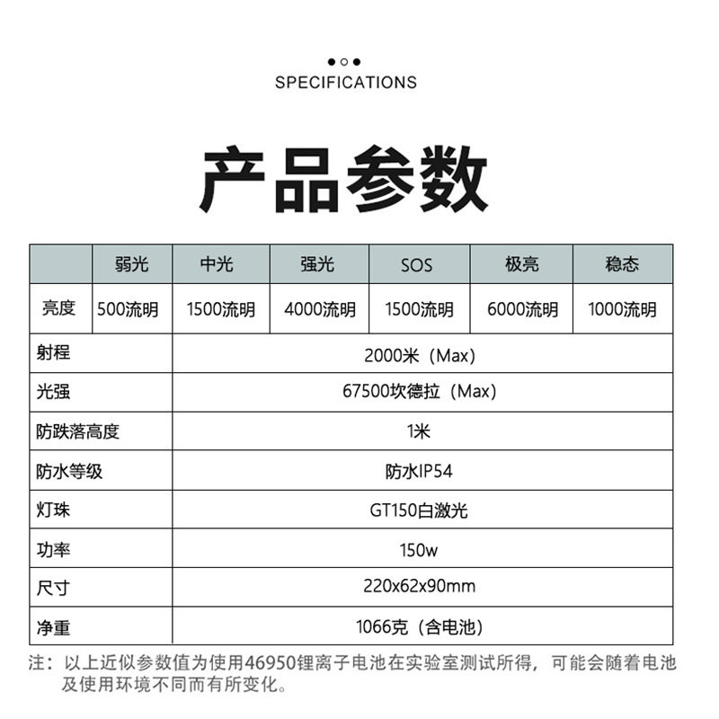 High-power white laser flashlight strong laser gun Type-C charging zoom long-range outdoor portable searchlight