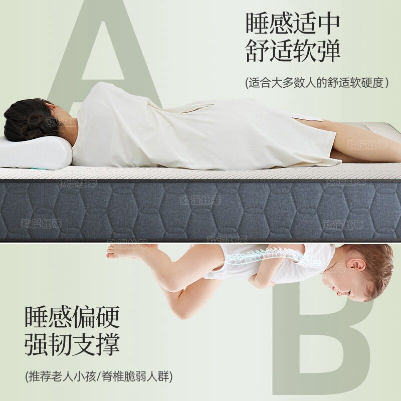 Mattress Similar to the Zero Pressure Memory Foam Mattress from the S Hotel, Suitable for 1.8m, Individually Wrapped Spring Mattress, Wholesale