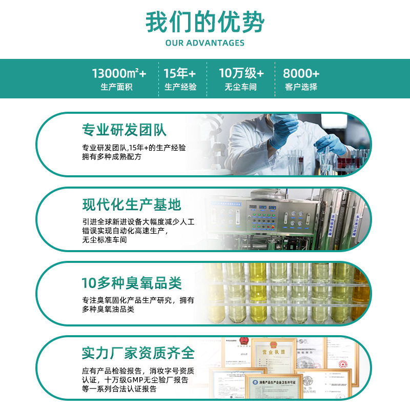 院线私密宫排臭氧抗菌液抑菌清洁3.5ml每支女性宫排臭氧化油抗菌
