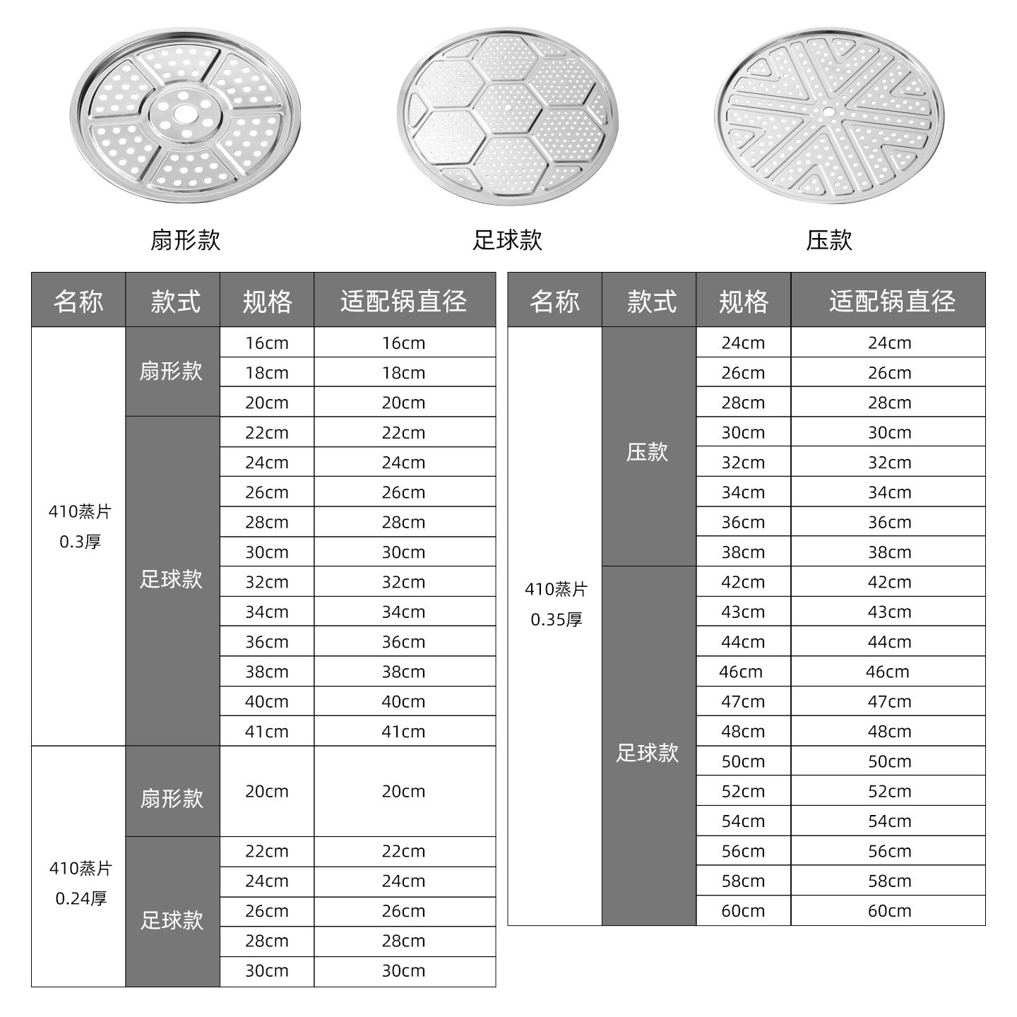 Thickened Stainless Steel Steamer Plate 16-60cm Kitchen Restaurant Wholesale Household Steaming Rack Pot Rack Cooking Rack Round Steaming Plate