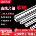 seller product image