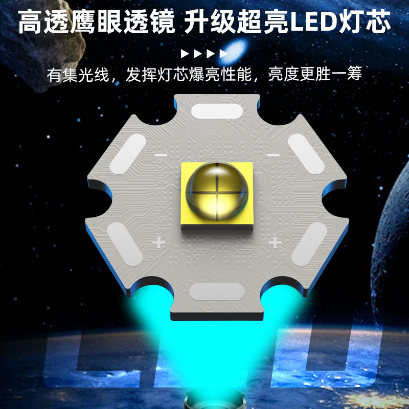 E-commerce explosions outdoor flashlight zoom multifunctional portable charging ultra-bright long-range long-range hand