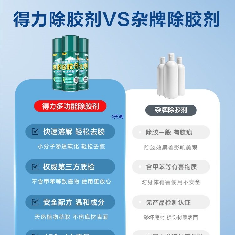 Tool Glue Remover Cleaning Glue Remover Asphalt Asphalt Car Self-Adhesive Double-Sided Tape Remover