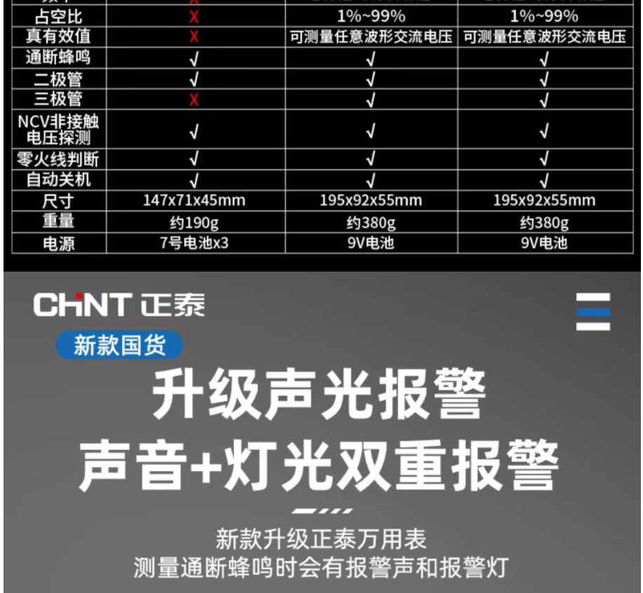 ZTW0122A5