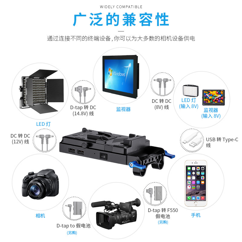 BMD BMPCC 4K 6K V型口电池扣板供电系统外接D-TAP B口15mm导管-图2