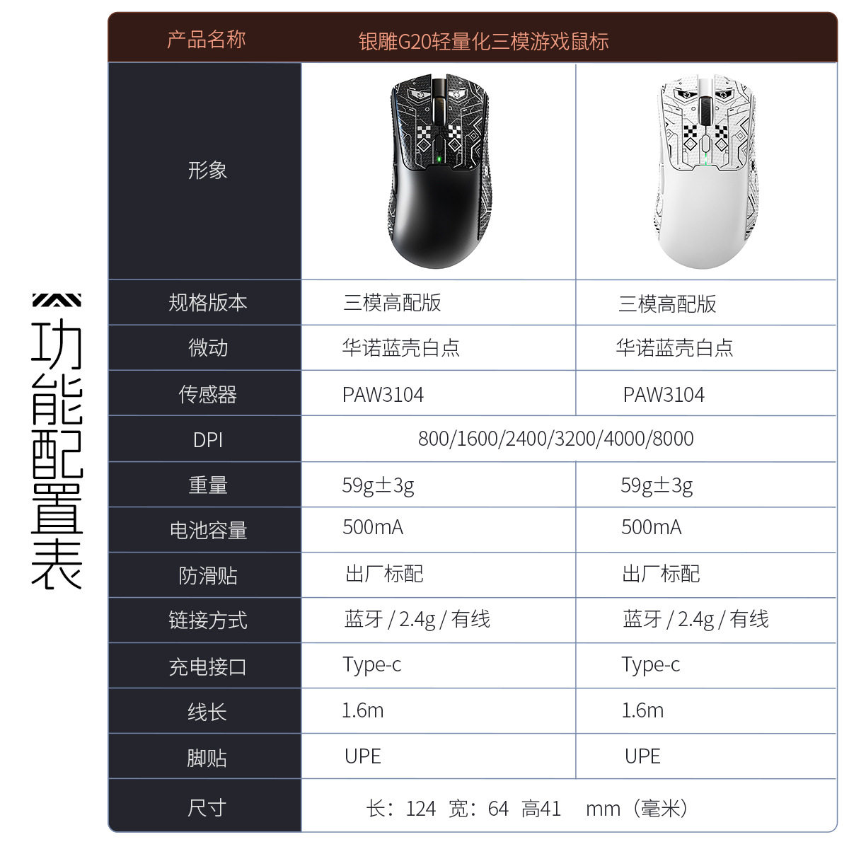 Silver Sculpture G20 Bluetooth Wireless Three-Mode Lightweight Mouse Game E-Sports Desktop Computer RGB Wired Amazon Private Model