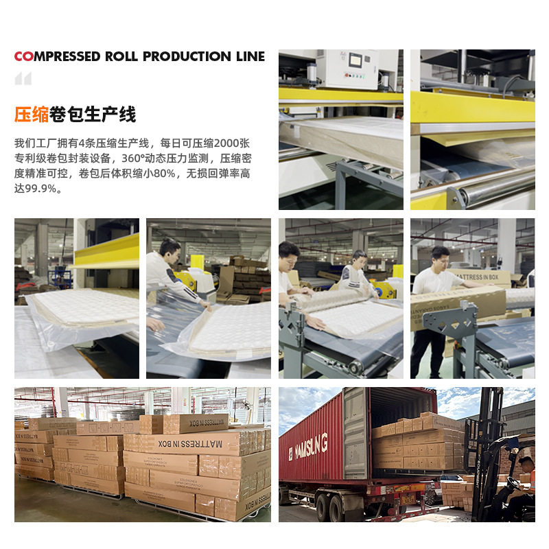 Japanese Cross-Border Compression Mattress Bagged Spring Sponge Mattress