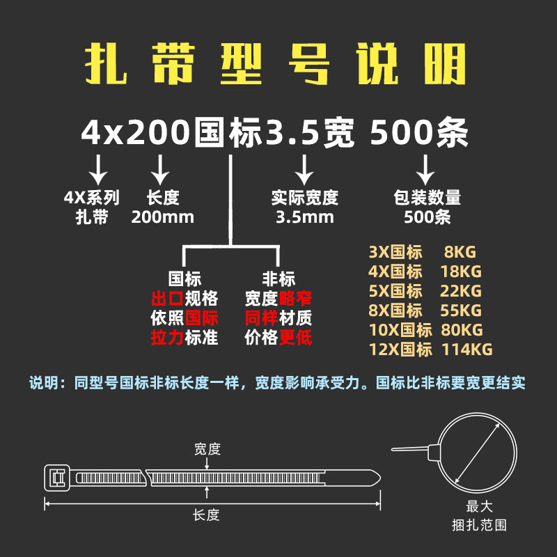 Factory custom cable tie white self-locking 3*4*5*8*100*150*200*300 cold-resistant cable tie