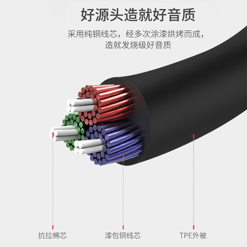 Jinghua aux Audio Cable Double-ended Docking 3.5mm Audio Cable Car AV Audio Headphone Extension Cable Speaker Cable