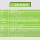 Nvidia 940-23840-0001-000 | Разработка комплекта разработчика NVIDIA IGX Orin mini 2