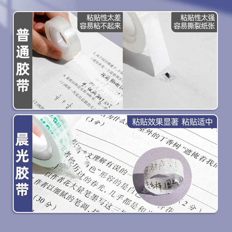 Chenguang Transparent Tape, High Viscosity, Not Easy to Break, Multi-Specification, Narrow, Transparent, Small, Small Stationery Tape for Students