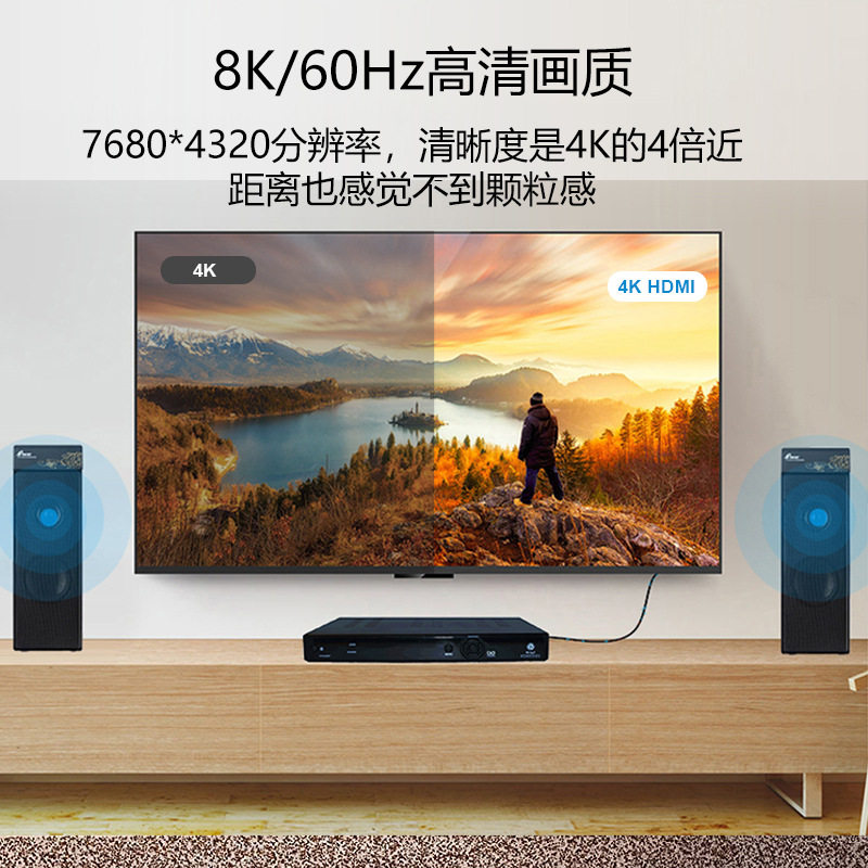 HDMI Cable Version 2.1 8K Is Suitable for Connecting Laptops and Game Consoles to Tv Monitors and Projectors