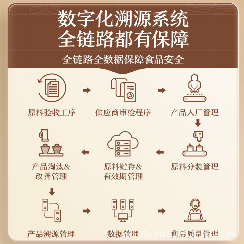 Three Squirrels Hand-Peeled Almonds 25g Casual Snack Almonds Healthy Packaging Dormitory Watching Shows