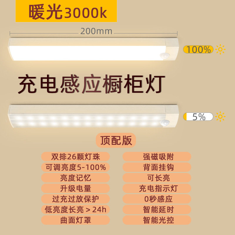 Led Emergency Light Human Body Sensor USB Three-Color Dimming Cabinet Light Living Room Study Intelligent Lighting Light