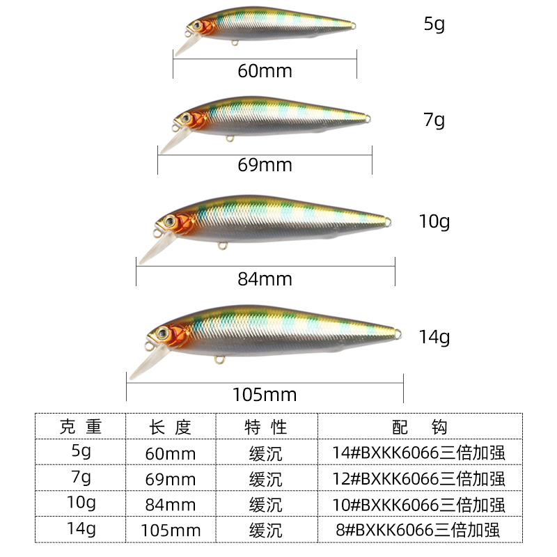 银大刀米诺BKK6066加强钩沉水死飞翘嘴鳡鱼鲈鱼鳜鱼缓沉路亚假饵 - 图1