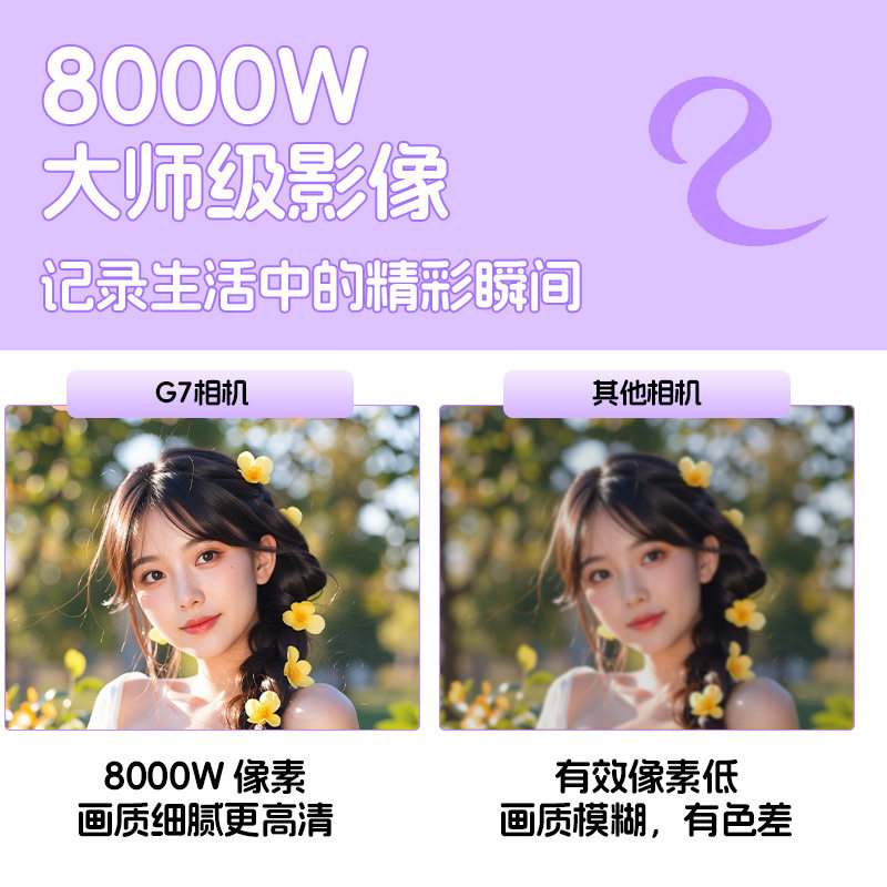 Cross-Border Beauty Digital Ccd Pocket Portable Small High-Definition 80 Million Pixel Camera Student Party Entry