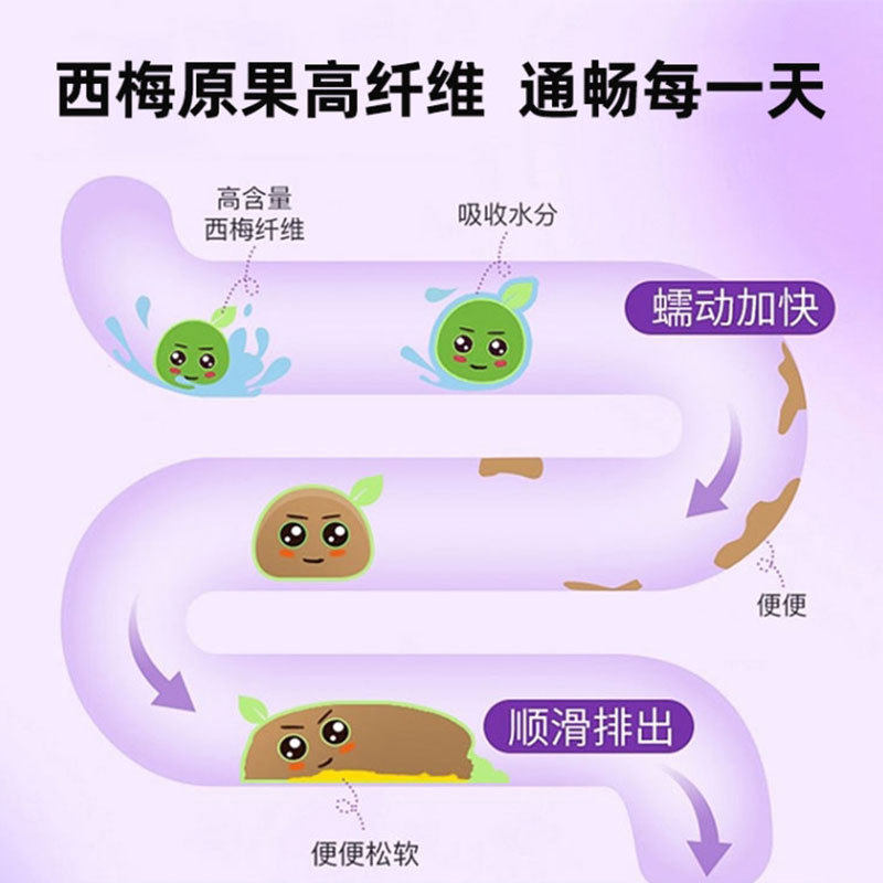 Pimi Lotus Leaf Juice Shake Fast Explosions Pimi Powder Solid Beverage in stock Wholesale Concentrated Fiber Juice Pimi Drink