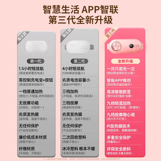 新款暖宫腰带暖宫宝暖宫带护腰带大姨妈神器加热女生热敷批发