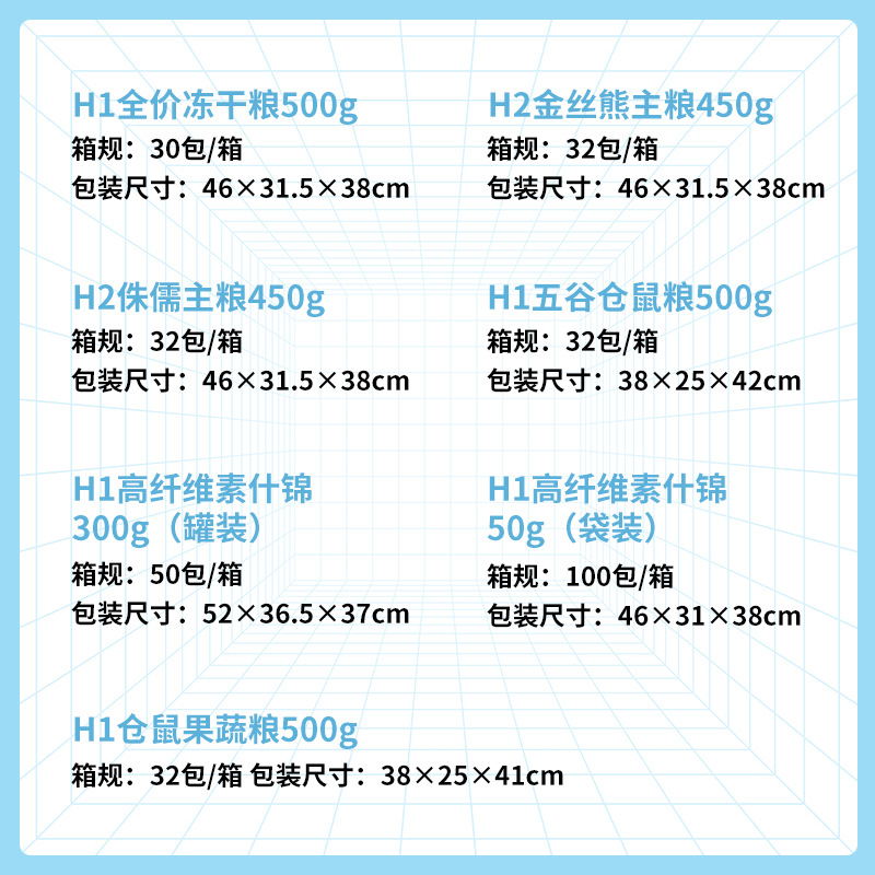 布卡星H1仓鼠粮食冻干五谷营养金丝熊侏儒全价主饲料主粮500g - 图3