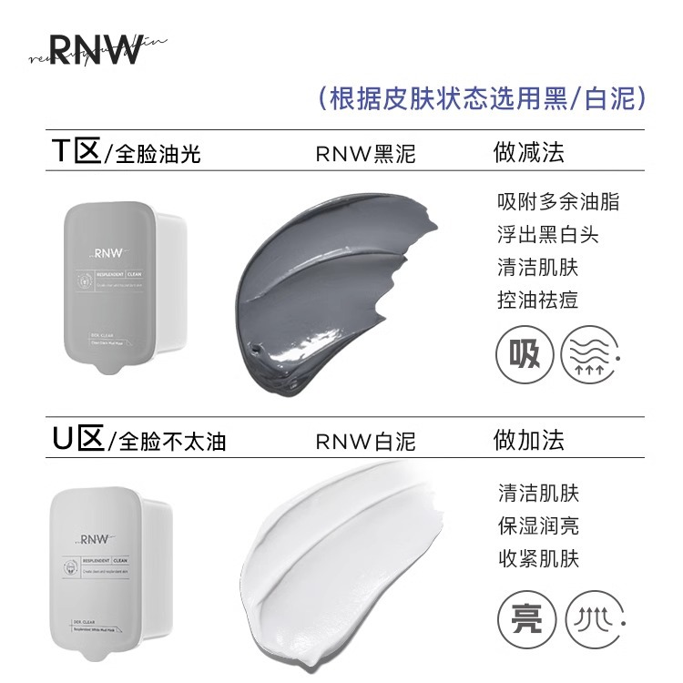 韩国如薇RNW双色清洁泥膜rnm黑头rmw如微rwn面膜pnw去闭口ruw冻膜 - 图0