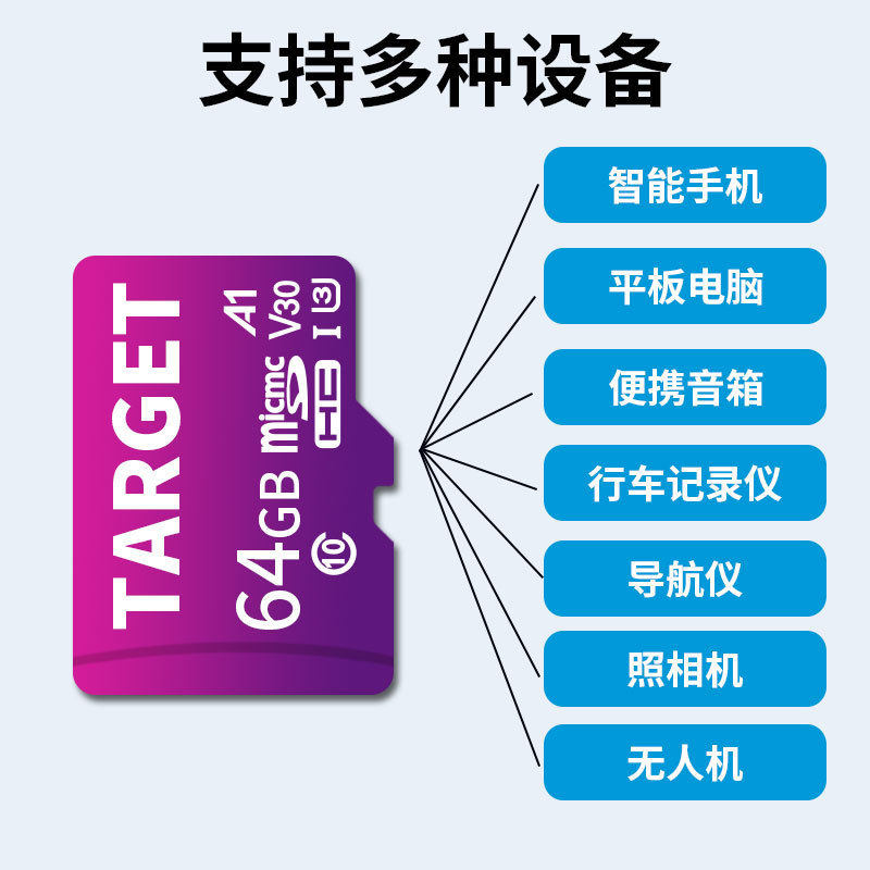 Tf Card Purple Card 128G/512Gb High-Speed Monitoring Memory Card Mobile Phone Memory Card Wholesale Factory Direct Supply