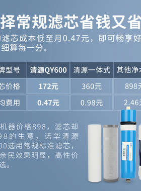 厂家直销带净水批件的净水器