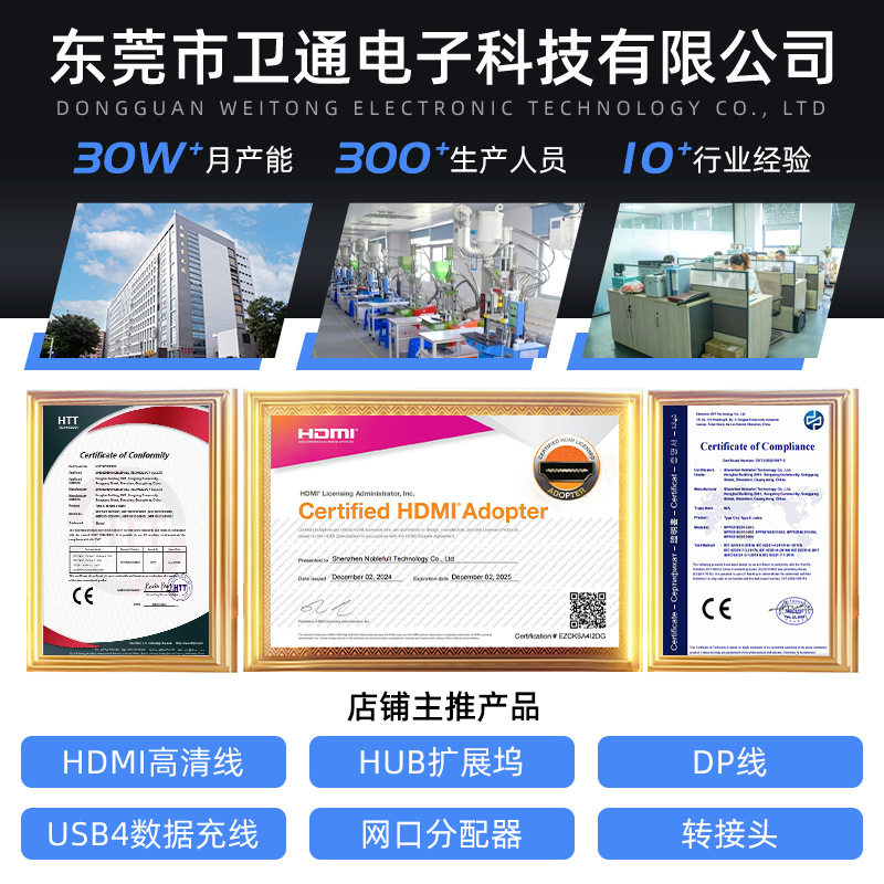 Dp Line 16K Hd Version 2.1 Braided Mesh Graphics Card Display E-Sports Line Computer Connection Data Video Dp Line