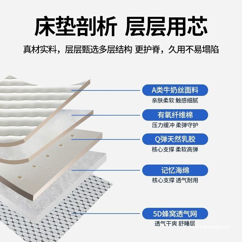 Thickened Latex Memory Foam Mattress Single and Double Rental Home Student Dormitory Mattress Bottom Mattress
