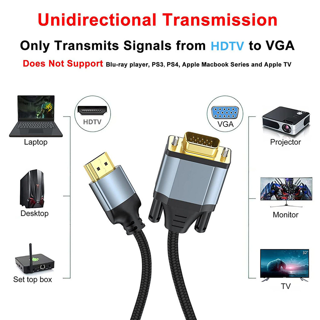HDTV TO VGA 1080p HDTV to VGA cable hdtv TO vga1.8 M hdtv to vga